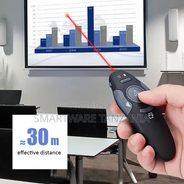 Wireless Presentation Clickers, Laser Pointer, Powerpoint PPT